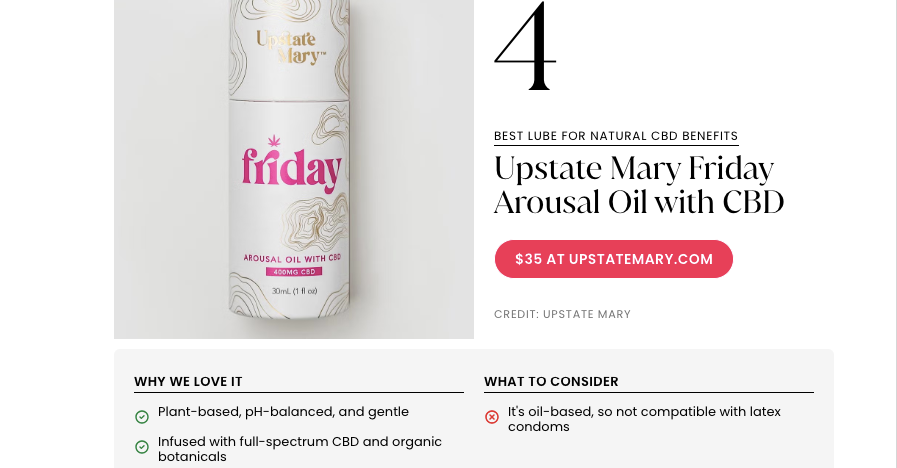 Upstate Mary Friday Arousal Oil with CBD featured in the article The Best Products for Great Sex During (and After!) Menopause on Oprah Daily